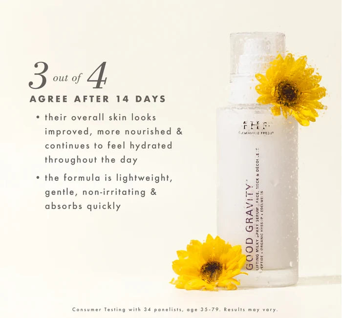 Good Gravity Lifting Milky Spray Serum