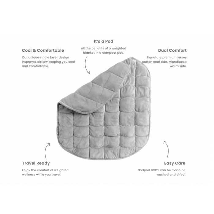Nodpod BODY Weighted Blanket in Midnight
