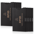 VCP101/VCP102- RFID/NFC Blocking Sleeve For Credit Card Holder/Passport