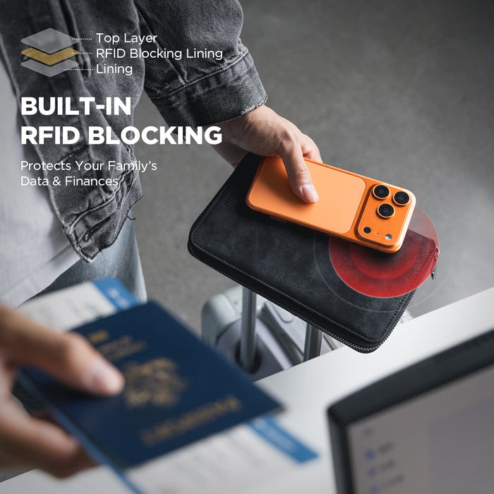VPW113 -RFID Blocking Microfiber Suede Family Passport Wallet