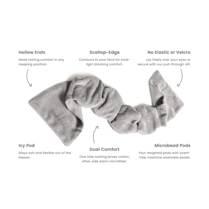 Weighted Sleep Mask - Wisteria